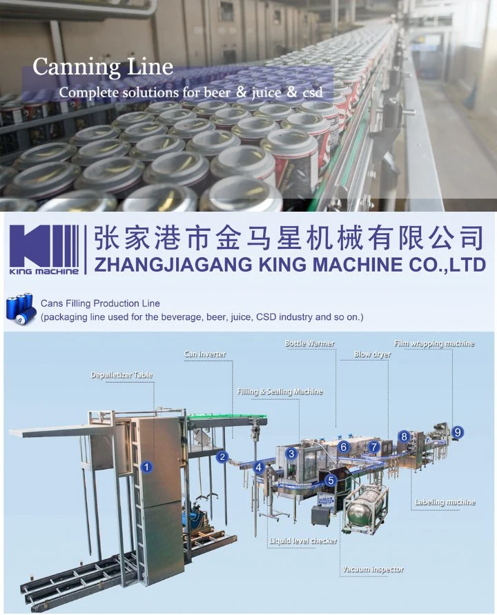 Plastic Can Juice and Carbonated Drink Canning Machine